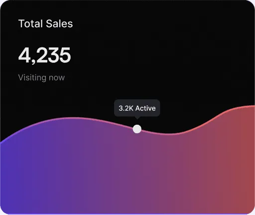 Educate - Laying the Foundation